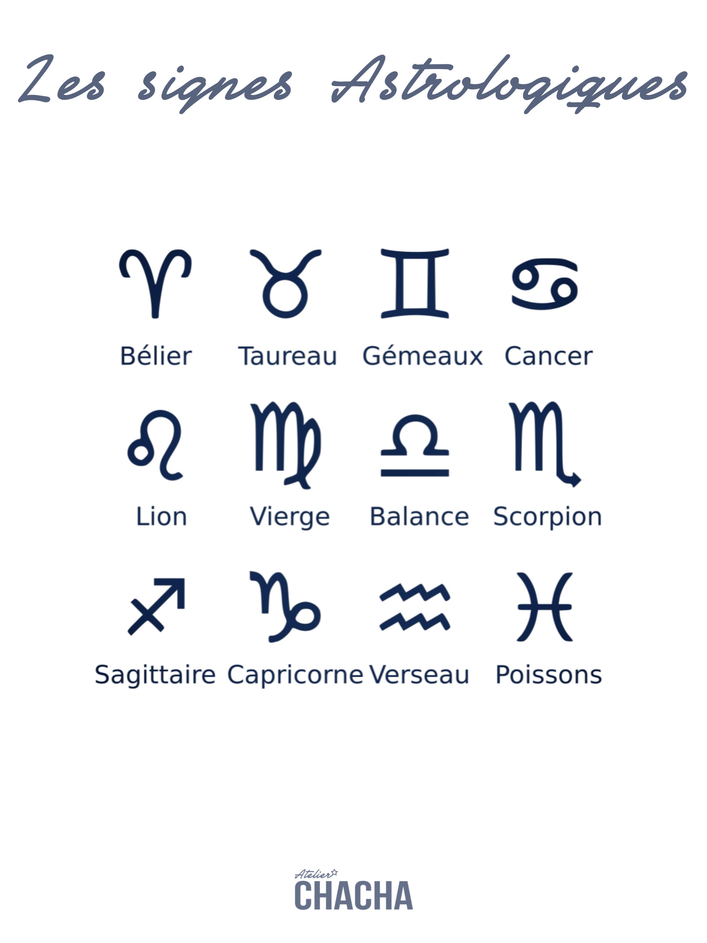 Bracelet Chacha - Astrologie